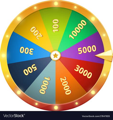 Spinning Wheel With Prizes Game Roulette Vector Image
