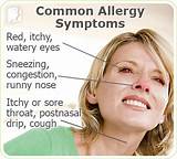 Itchy Throat Allergy Treatment Photos