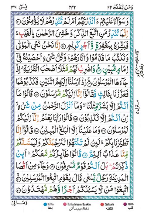 surat yasin full