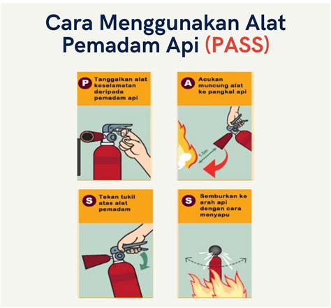 Cara Penggunaan Pemadam Api