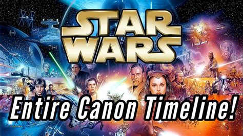 The Complete Star Wars Canon Timeline 2021 Books Comics Movies And