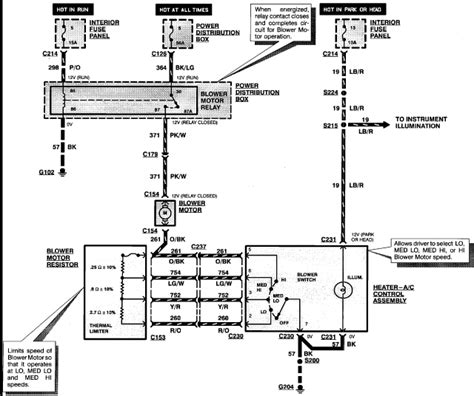 Ford explorer 1998 air condition schematic : I have a 1994 Ford Explorer. I have an intermittent short in the blower on my defroster. The air ...