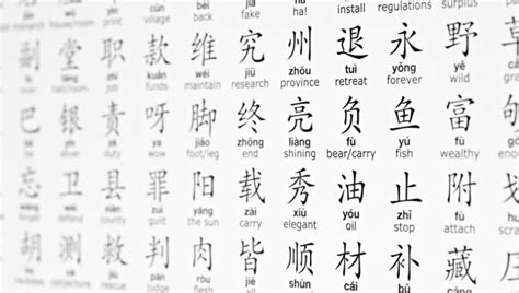 Are Chinese Characters Words Or Letters Mandarin Blueprint