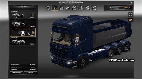 Top Euro Truck Simulator 2 Mods Projectstyred