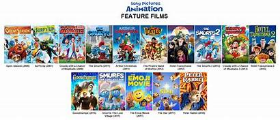 Sony Animation Films Movies Feature Wiki Wikia