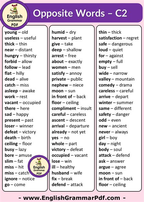 opposite words for class 2 opposite words list english grammar pdf