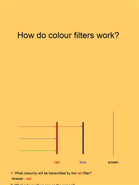 How Do Colour Filters Work Pdf