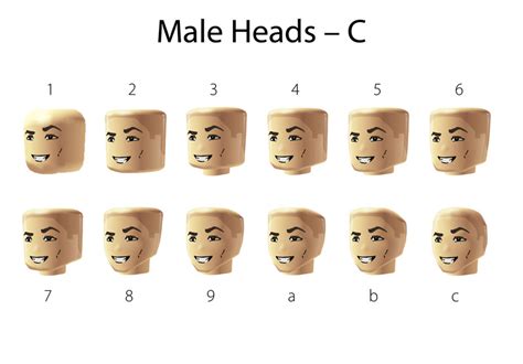 Roblox Character Head Reqopcrafts