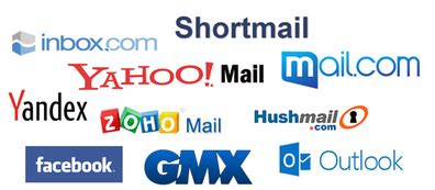 An smtp service provider allows website owners to send emails from the website to your users. Best Free Email Service Provider websites | Tricks4Me.com