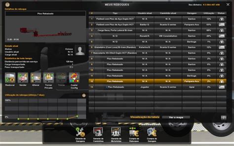 Profile Mapa Eldorado Pro By Elvis Felix Ets X Euro Truck Simulator Simulator