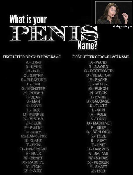 What Is Your Penis Name Thefappening