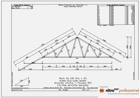 Tips Detail Cara Pemasangan Rangka Atap Baja Ringan Rumah Minimalis