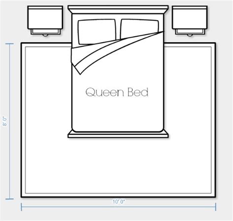 Bedroom Area Rug Options Reader Question Satori Design