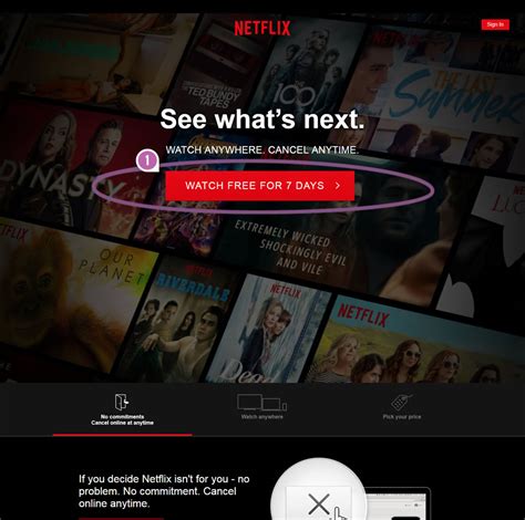 Netflix A B Tests And Rejects Free Trials Goodui