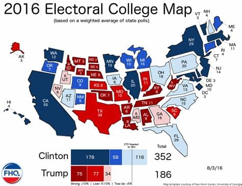 The united states elects its president and vice president indirectly, using an electoral college.. Frontloading HQ: The Electoral College Map (8/3/16)