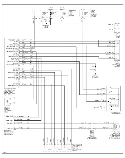 28 Stereo Wiring Diagram For A 2002 Chevy Tahoe 2005 Chevy Tahoe