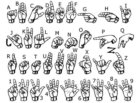 Sign Language Images Printable Activity Shelter