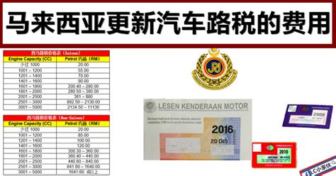 However, when it comes to renewing roadtax online, it can be done through myeg for cars and trusted online. 马来西亚更新汽车路税的费用 | LC 小傢伙綜合網