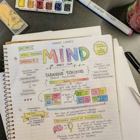 Ideas And Tips For Taking Creative Notes In Class Hawk Hill