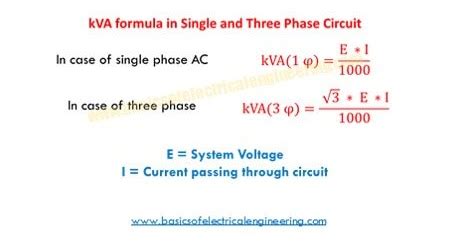 Basic electric power formula in ac & dc circuits. Basic Formula to Calculate Apparent Power in Single and ...