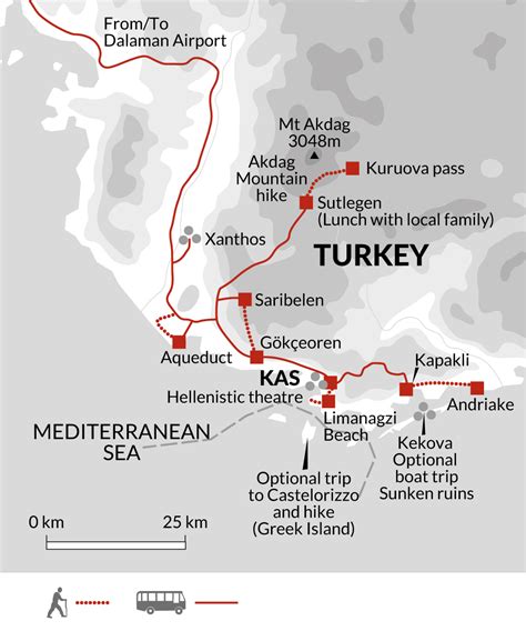 Walking Turkeys Turquoise Coast Holiday Responsible Travel