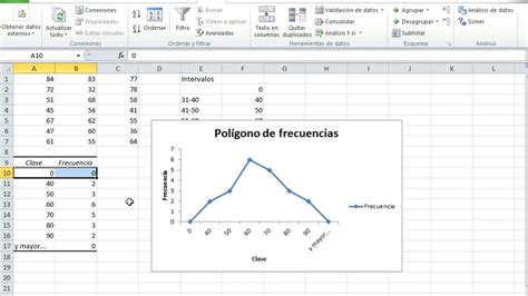 Estadística Cómo Hacer Un Polígono De Frecuencias En Excel Youtube