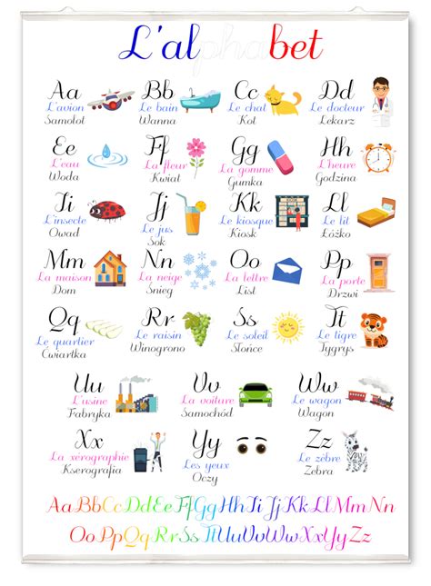 Duży plakat edukacyjny alfabet francuski timoteo pl