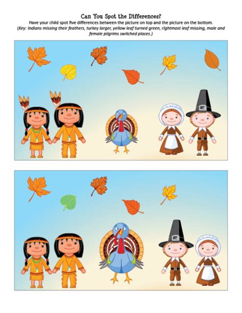 Thanksgiving Printables Pack T Of Curiosity