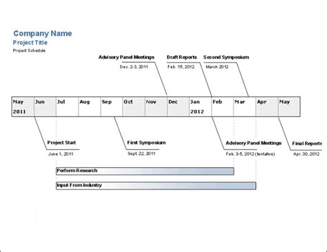 Microsoft Excel Templates 9 Project Timeline Excel Templates