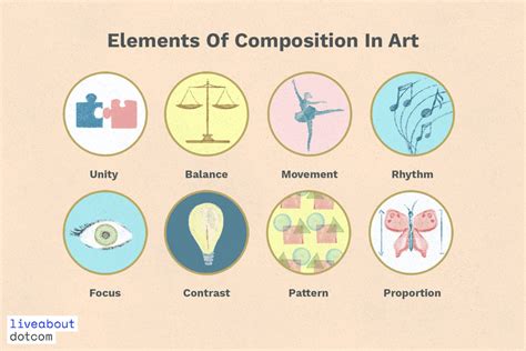 The 8 Elements Of Composition In Art