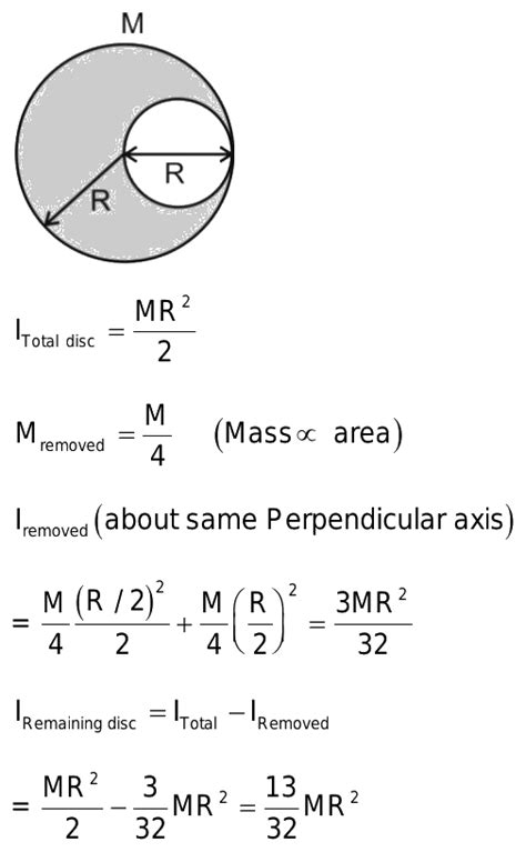 64 From A Disc Of Radius R And Mass M A Circular Hole Of Diameter R Whose Rim Pass Through The