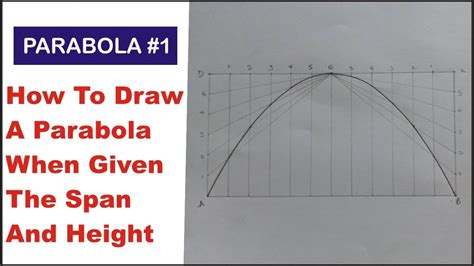 Parabola 1 How To Draw A Parabola When Given The Span And The Height