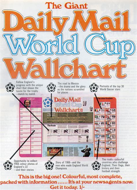 Football Cartophilic Info Exchange Daily Mail Daily Mail World Cup