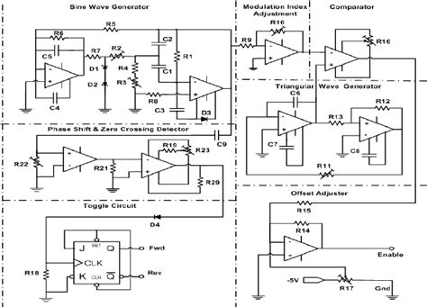 Schematic Circuit Diagram Of The Pwm Wave Generator And Signal