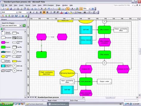 Tool For Business Process Modelling Sydas