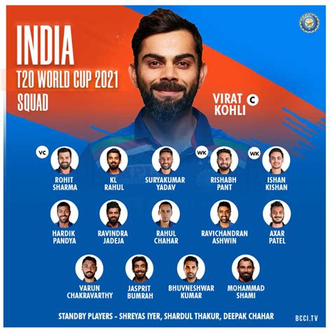 T20 World Cup 2021 India Squad Schedule Date Time And Venue