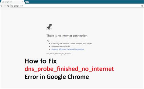 Fix Dnsprobefinishednointernet Error By John Brandon Medium