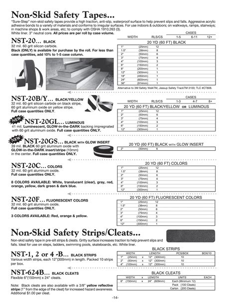 Non Skid Safety Step Tapes Tape Rite