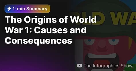 The Origins Of World War 1 Causes And Consequences — Eightify