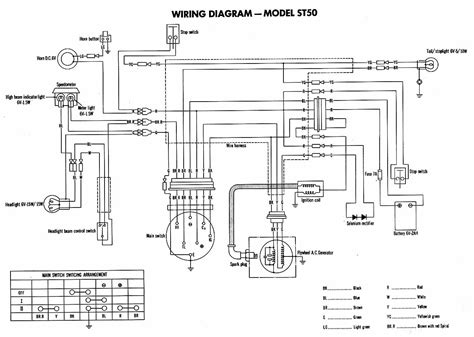 Wiring Diagram Mc 50 Wiring Diagram