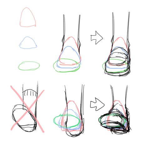 How To Draw Feet A Comprehensive Guide For Artists Ihsanpedia