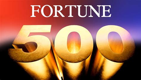 Fortune Global 500 (2016) - List of World's 500 Largest Companies ...