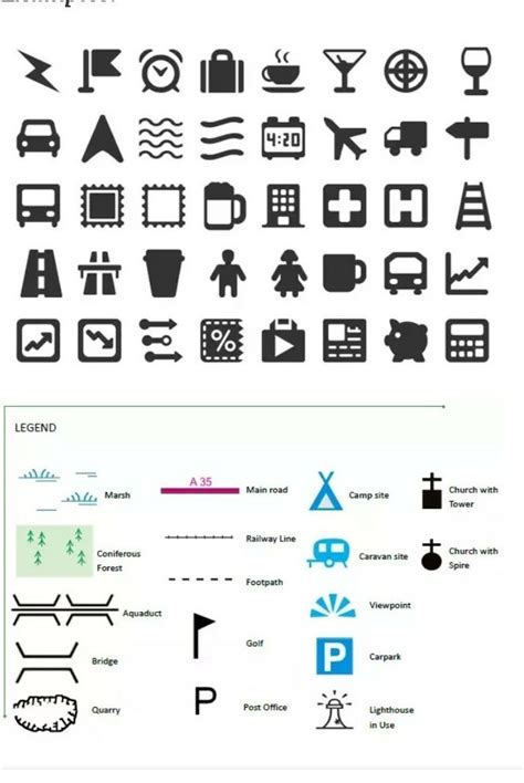 Conventional Map Symbols