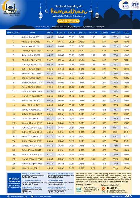 Jadwal Imsakiyah #RamadhanPenuhBerkah 1443 H/ 2022 H | STF UIN Jakarta