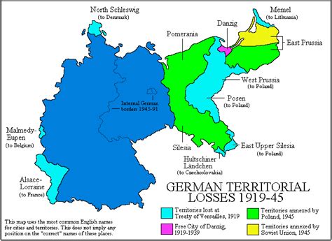 Treaty Of Versailles