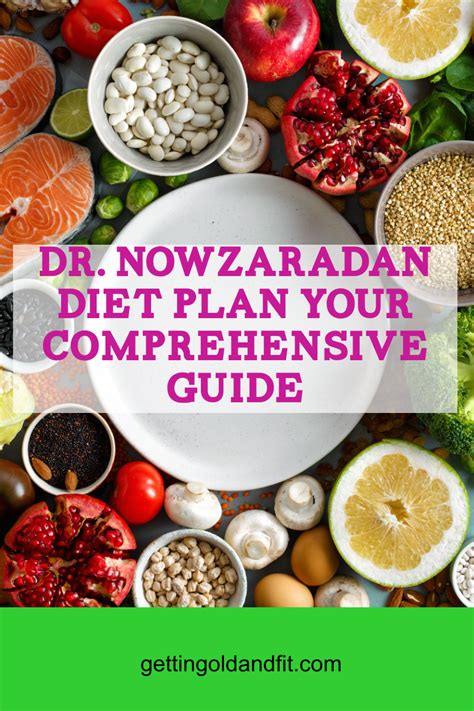 31 Dr Nowzaradan Diet Plan Dr Nowzaradan Diet Plan Your