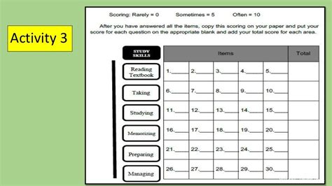 Grade 9 Homeroom Guidance Module 1 My Study Habits 1st Quarter