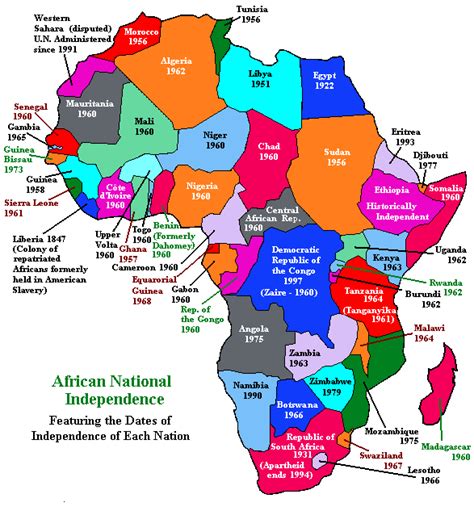 Conflicts In Africa—introduction — Global Issues