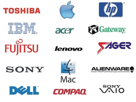Computer Companies