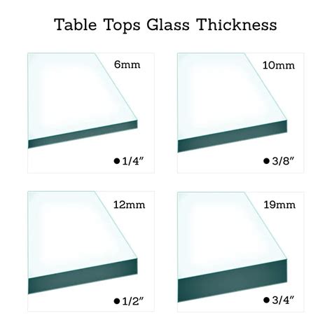 Professional Tips To Select The Best Custom Glass Table Top